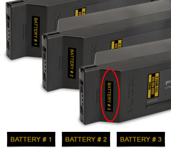 Yuneec Typhoon Q500 drone numbered battery labels