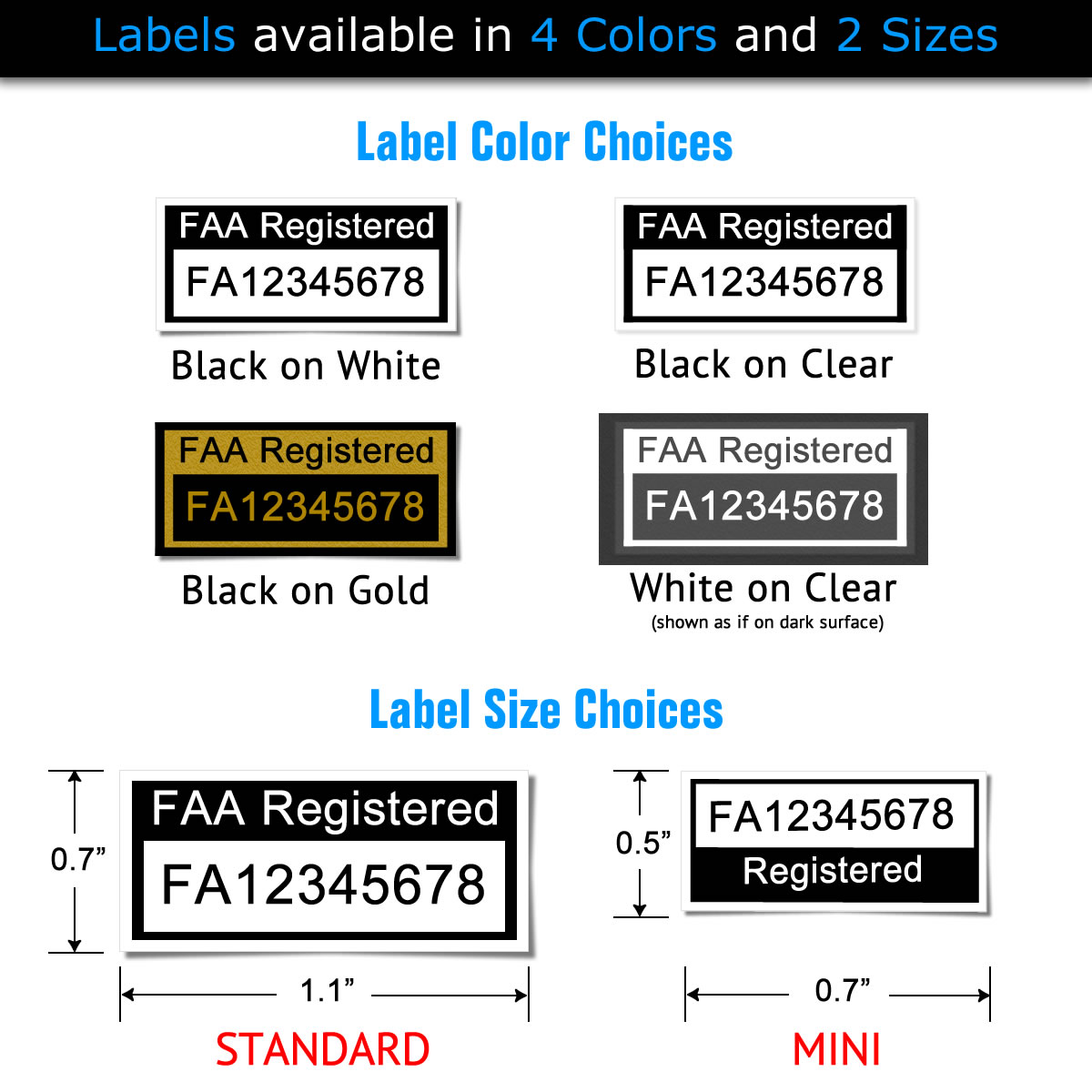 Drone Labels (2 sets) with FAA UAS Registration and Phone Number